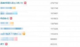 qq吃瓜视频爆料大全最新,热门事件幕后真相大曝光